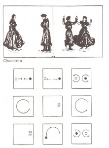 Gauchos Livre français_0125